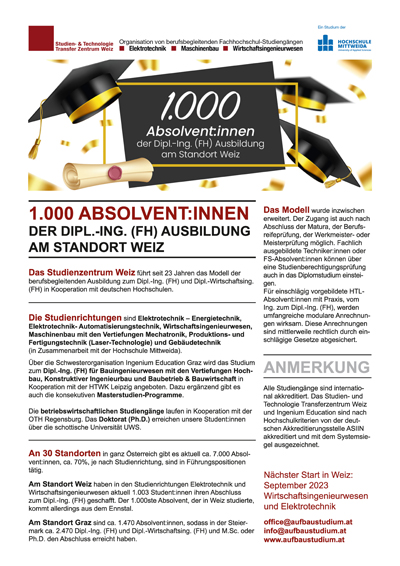 1000 Absolventen in Weiz